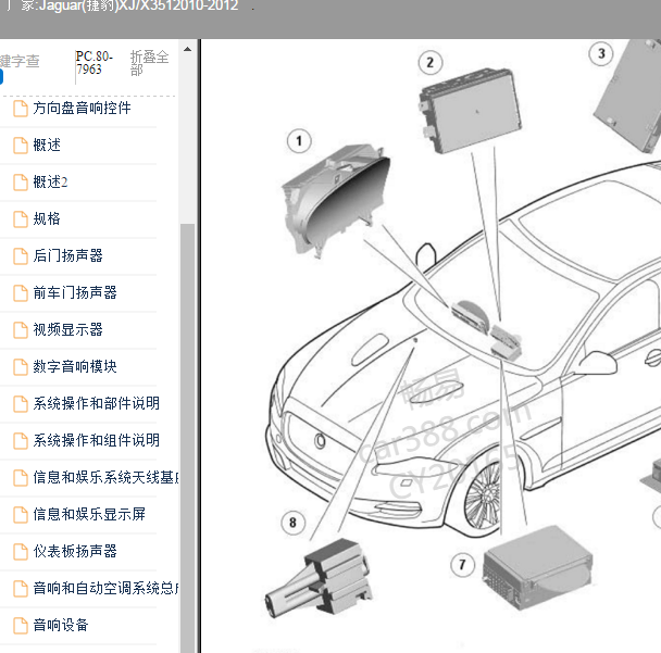 2010-2012年捷豹XJ 部件位置
