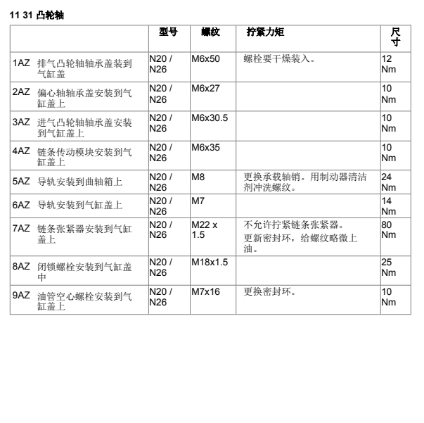 2013宝马525LI发动机扭矩