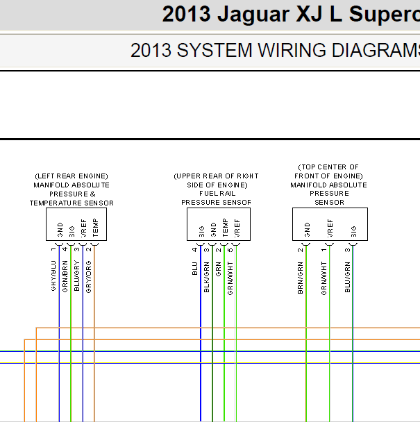 2013年捷豹XJL 3.0发动机电路图