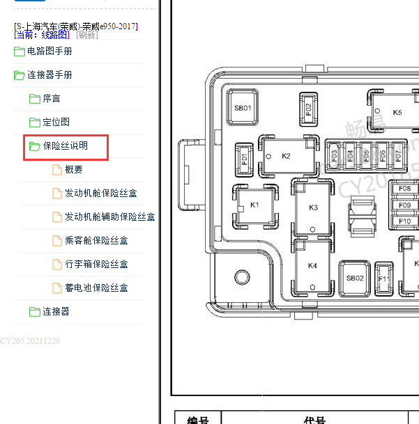 2017年荣威E950 保险说明