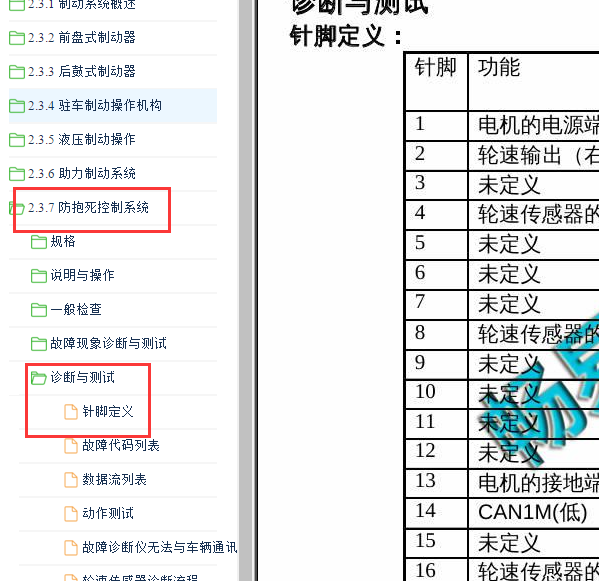 2015年长安奔奔ABS针脚