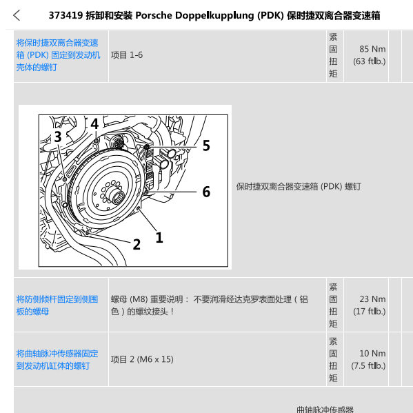 2009年保时捷卡曼变速箱拆装