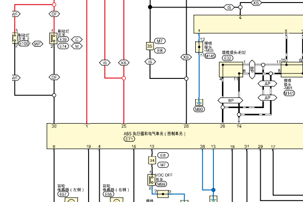 2018年日产轩逸ABS电路图