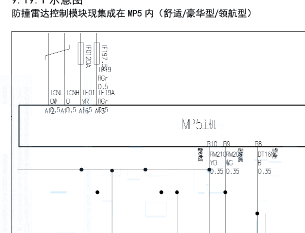 2021年东风风光580 倒车雷达电路图