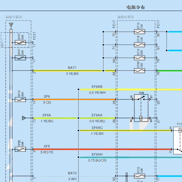 2020年江铃域虎7保险丝电路图