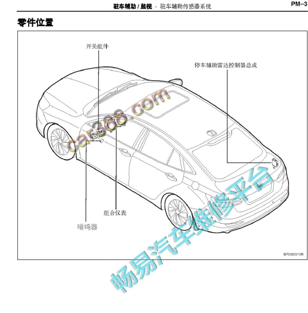 2016年奔腾B70倒车雷达部件位置