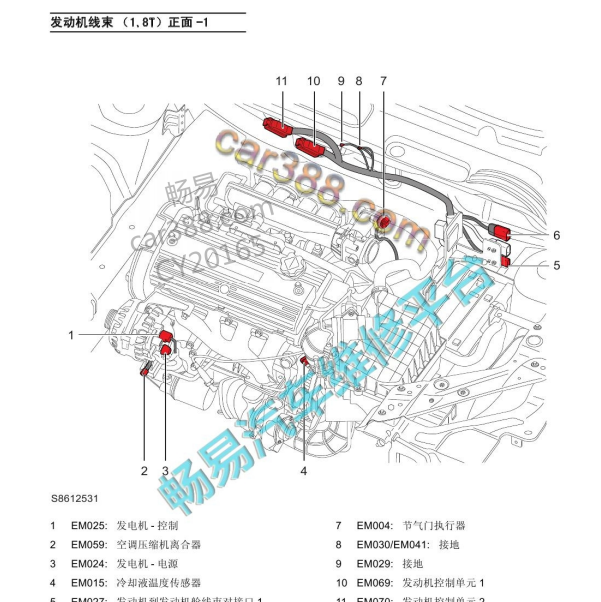荣威550 1.8T发动机线束资料