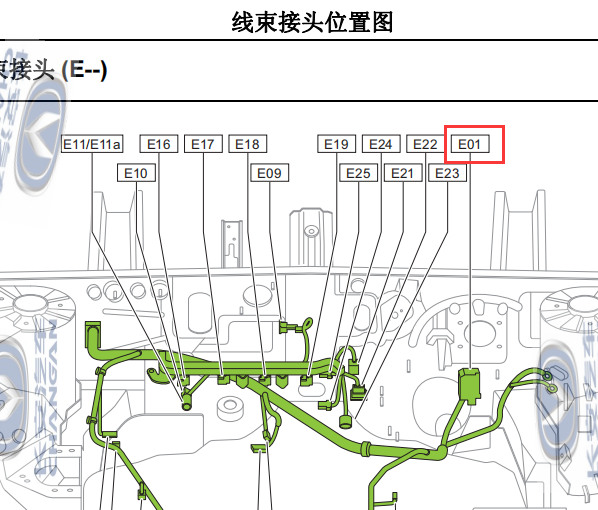 2013年长安逸动发动机电脑位置