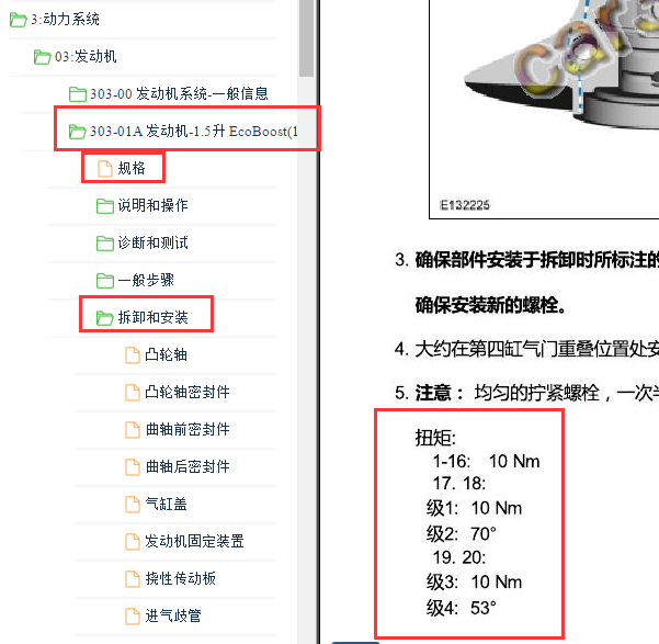 2015年福特翼虎发动机扭矩