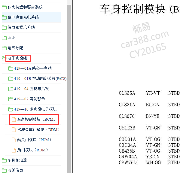 2012年福特福克斯车身针脚