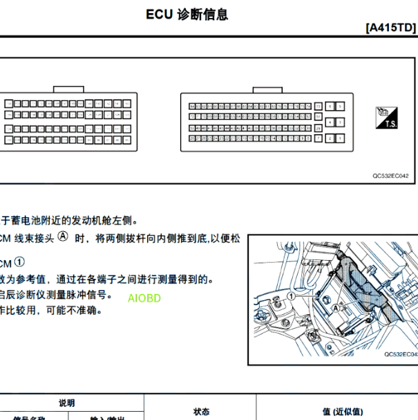 2020年启辰启辰星 A415TD发动机针脚