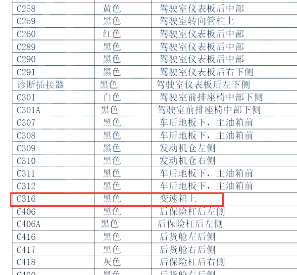 北汽勇士车速传感器位置说明