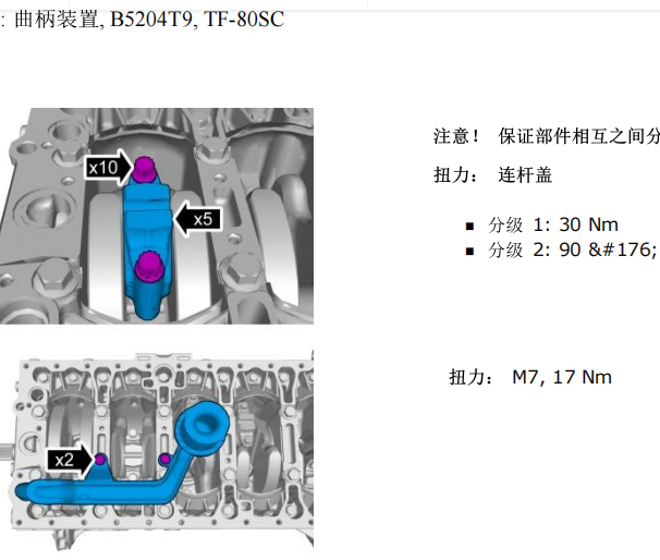 沃尔沃B5204T9发动机扭矩资料