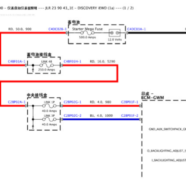 2018年路虎发现仪表电路图