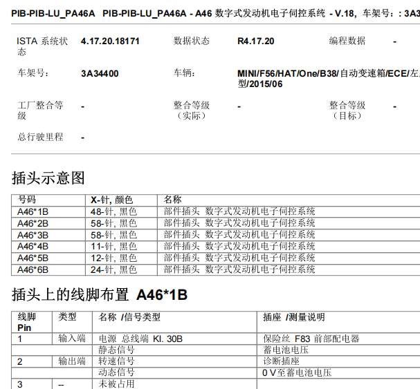 2015年宝马mini ONE 发动机针脚资料