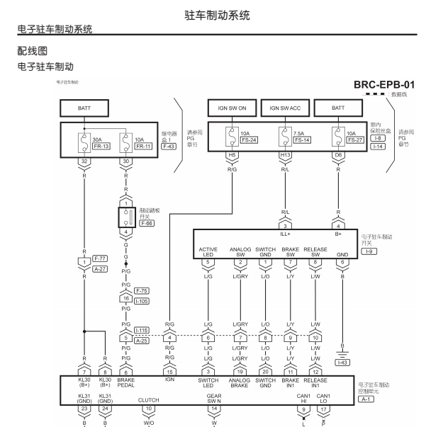 2013年纳智捷5电子手刹电路图