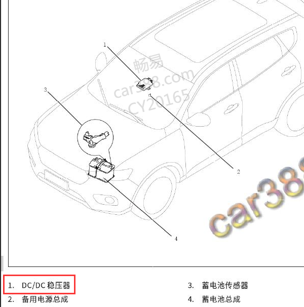 2018年长城H6 DCDC 稳压器安装位置.