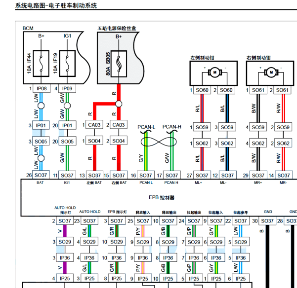 2019年猎豹CS10电子驻车模块电路图