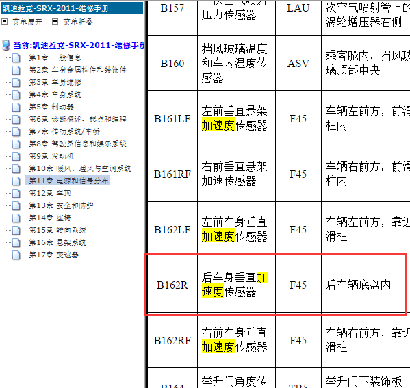 2011年凯迪拉克SRX加速度传感器位置