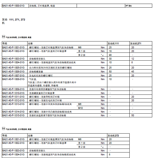 奔驰E260 271发动机扭矩.