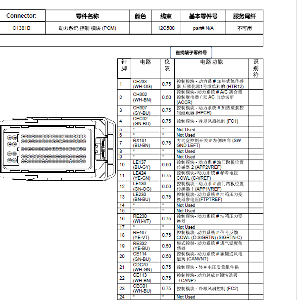 2018年林肯MKC 2.0发动机针脚.