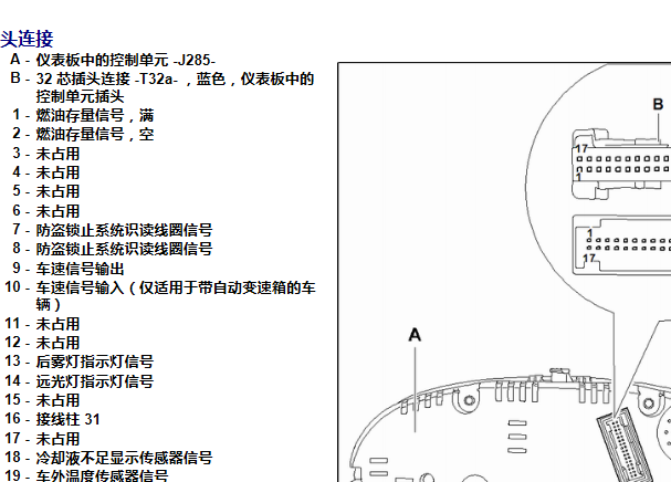 2017年大众新桑塔纳仪表针脚图