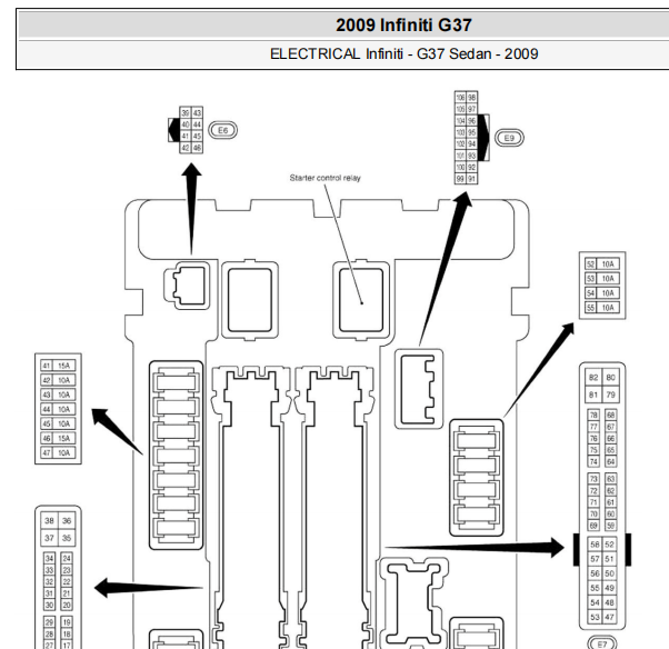 2009年英菲尼迪G37保险电源位置