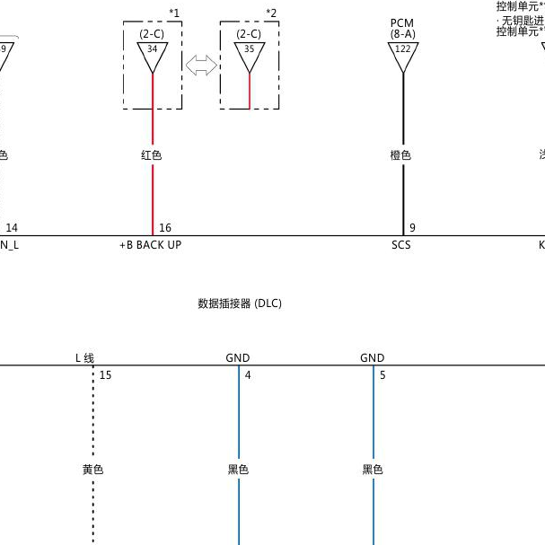 2016-2018年本田飞度 OBD线束颜色.