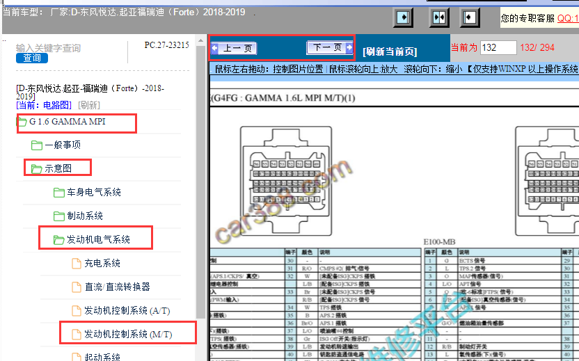 2018-2019年起亚福瑞迪发动机针脚