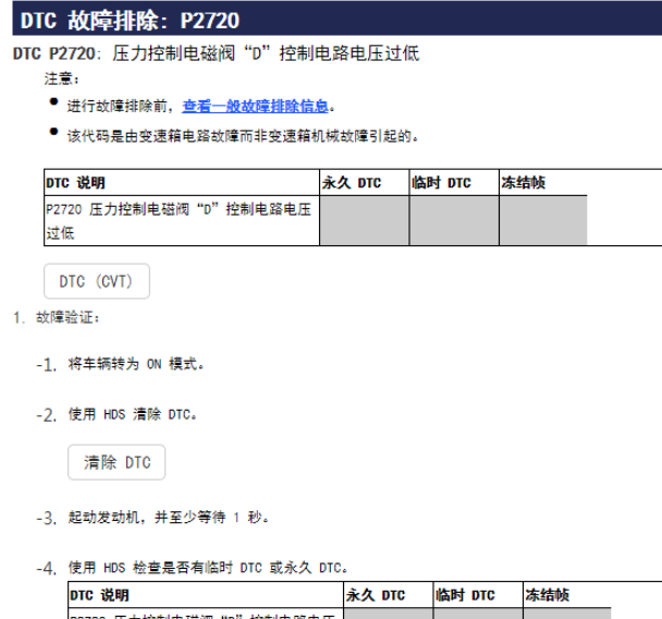 17年本田XRV P2720故障码资料