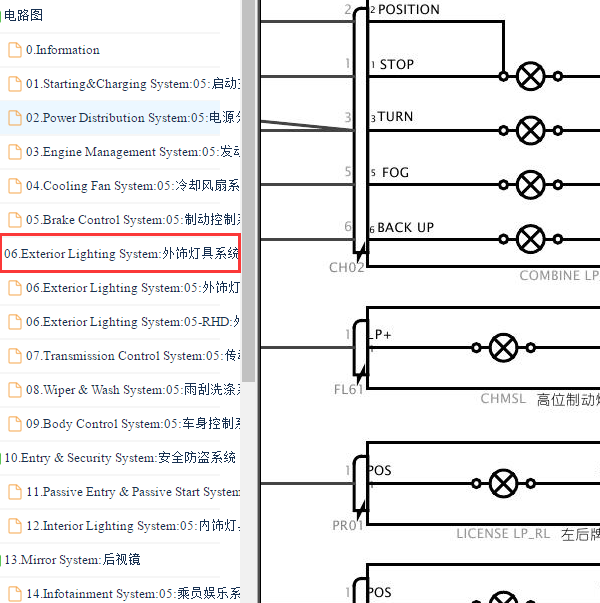 2017-2018年上汽大通T60 刹车灯电路图