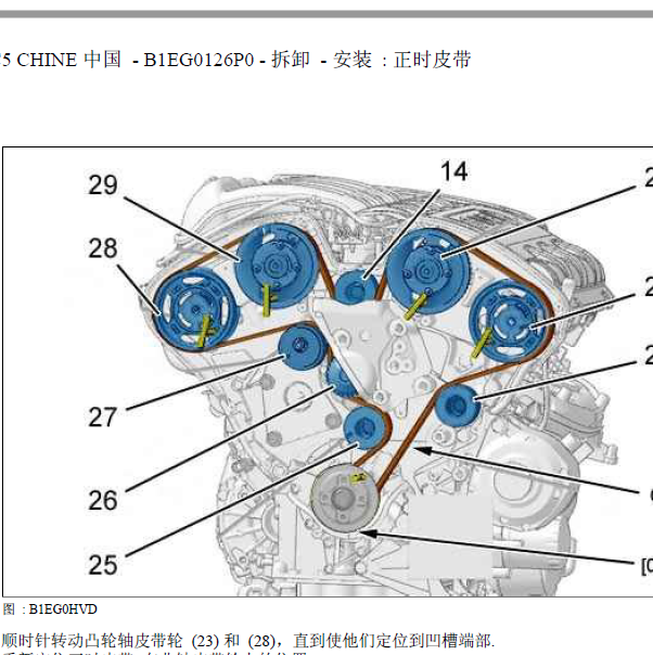 雪铁龙C5  ES9A 3.0发动机正时