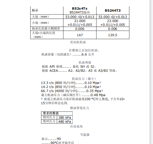 04年沃尔沃S80机油压力数据