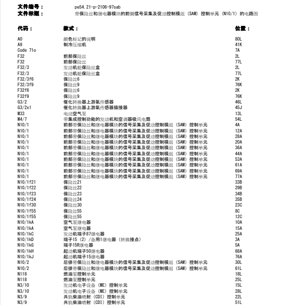 2010年奔驰S400保险丝盒控制电路图
