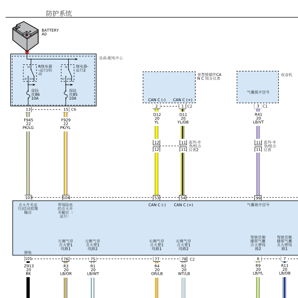 2015年吉普大切诺基气囊电路图