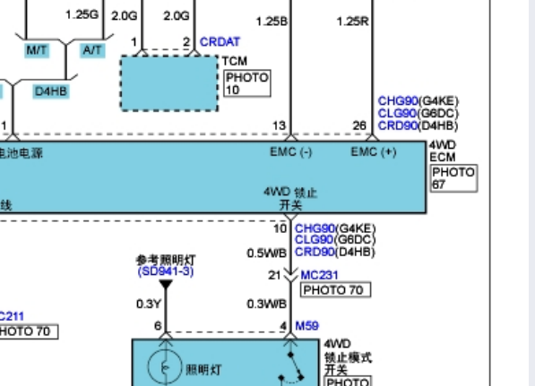 2011年现代胜达四驱电路图