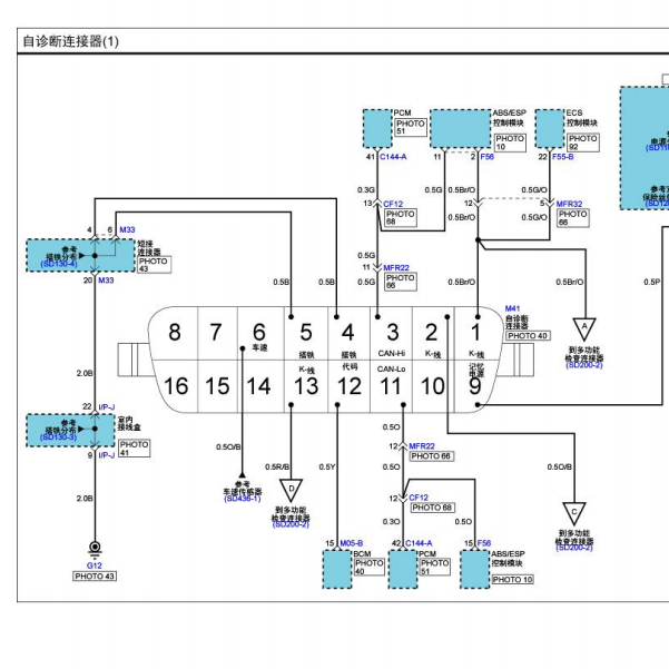 2007年起亚欧菲莱斯通讯电路图