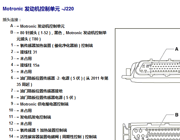 2011年斯柯达晶锐发动机电脑针脚图