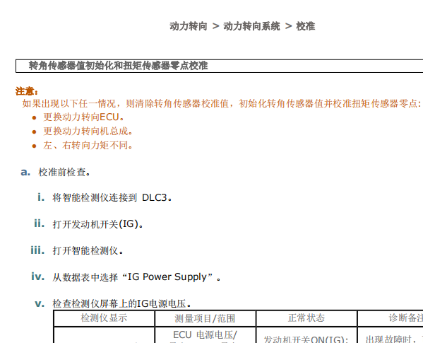 2006年雷克萨斯LS460L转向系统维修手册