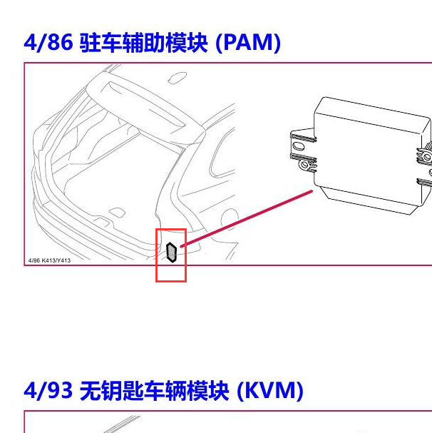 2017年沃尔沃XC60 驻车辅助模块位置