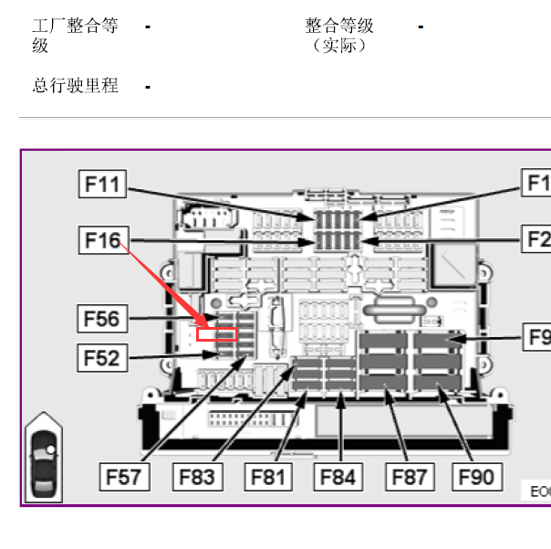 2012年宝马X1 防盗报警器保险位置