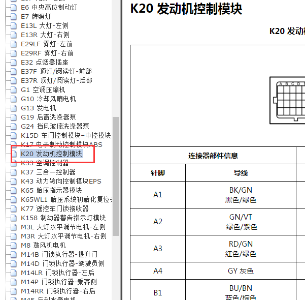 2018-2020年五菱宏光S发动机针脚