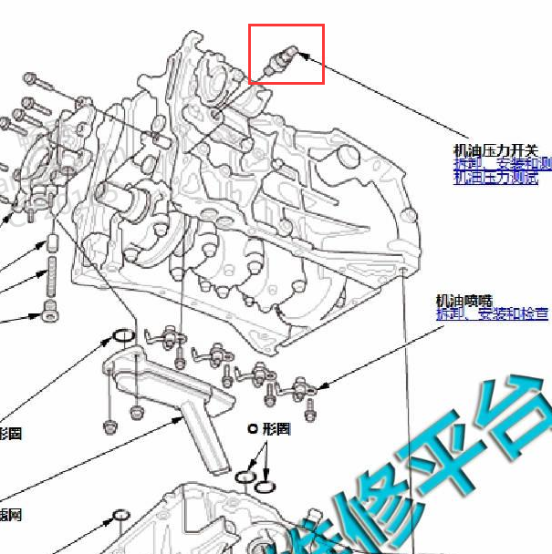 广汽讴歌CDX  L5B9发动机机油压力开关位置