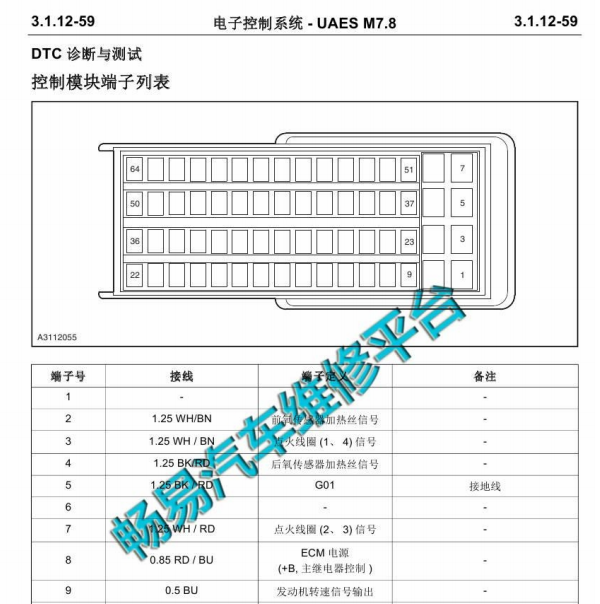 DAM13R发动机针脚资料