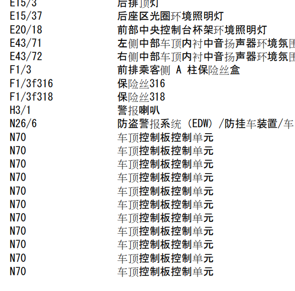 2014年奔驰S320L车顶控制电路图