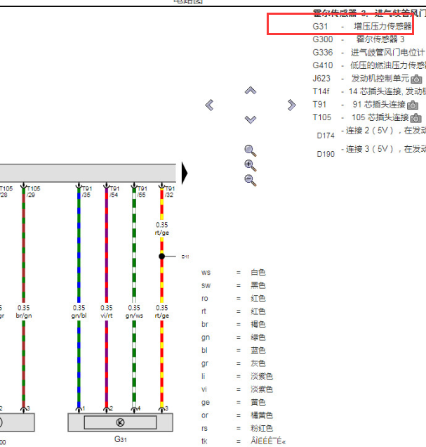 2016年奥迪A4 CCU发动机增压压力传感器电路图.