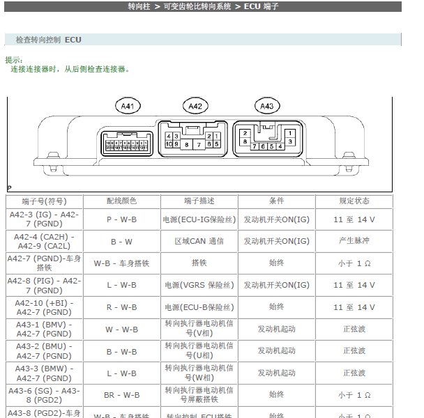 2006年雷克萨斯LS460 转向针脚.