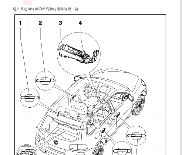 2007年大众途锐天线位置