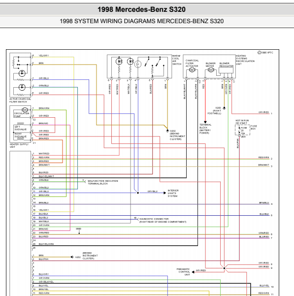 1998年奔驰S320空调电路图