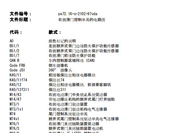 2018年奔驰V260 右侧自动滑门 后备箱和倒车影像线路图